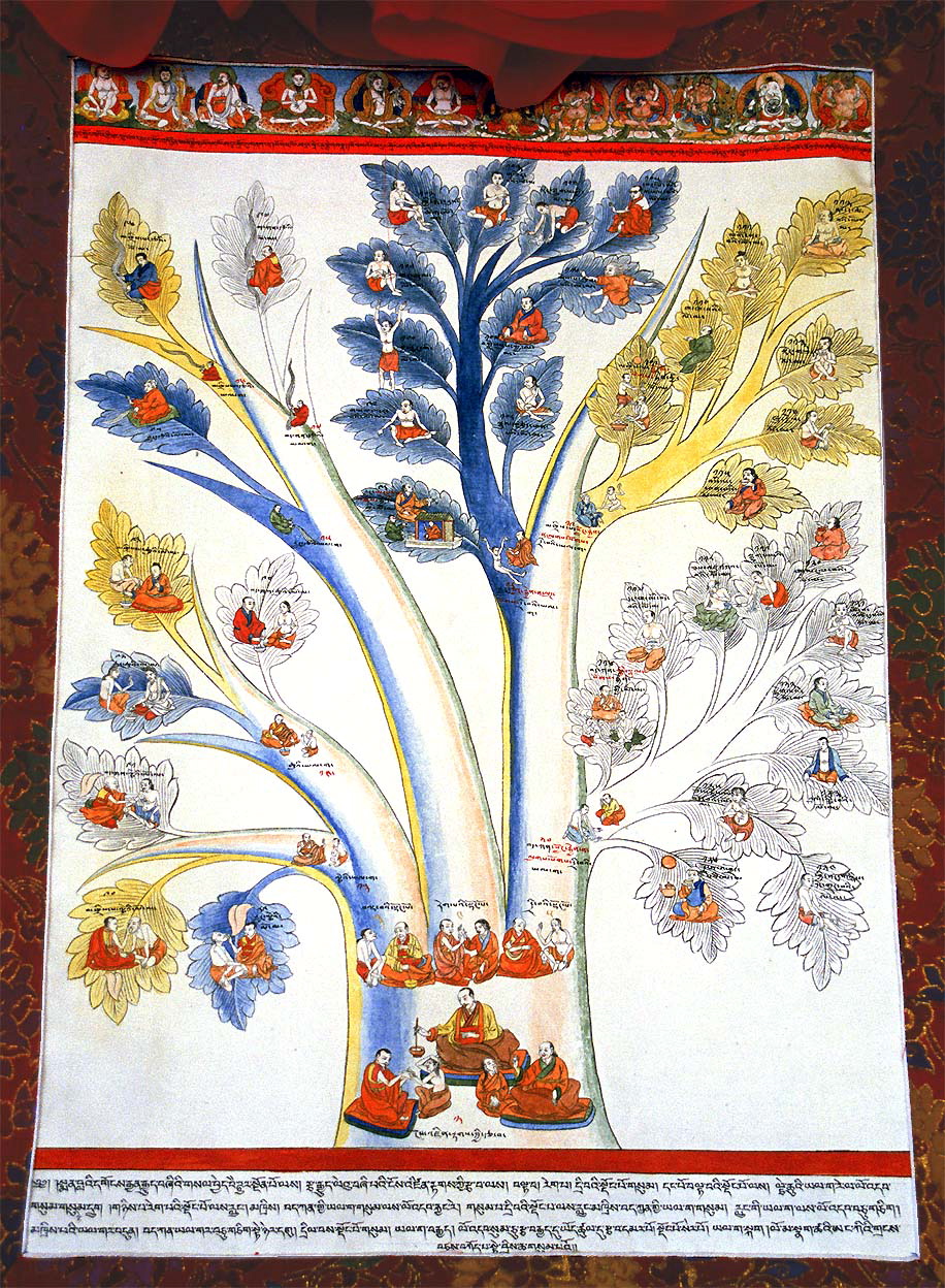 Thangka médical tibétain consacré aux méthodes de diagnostic